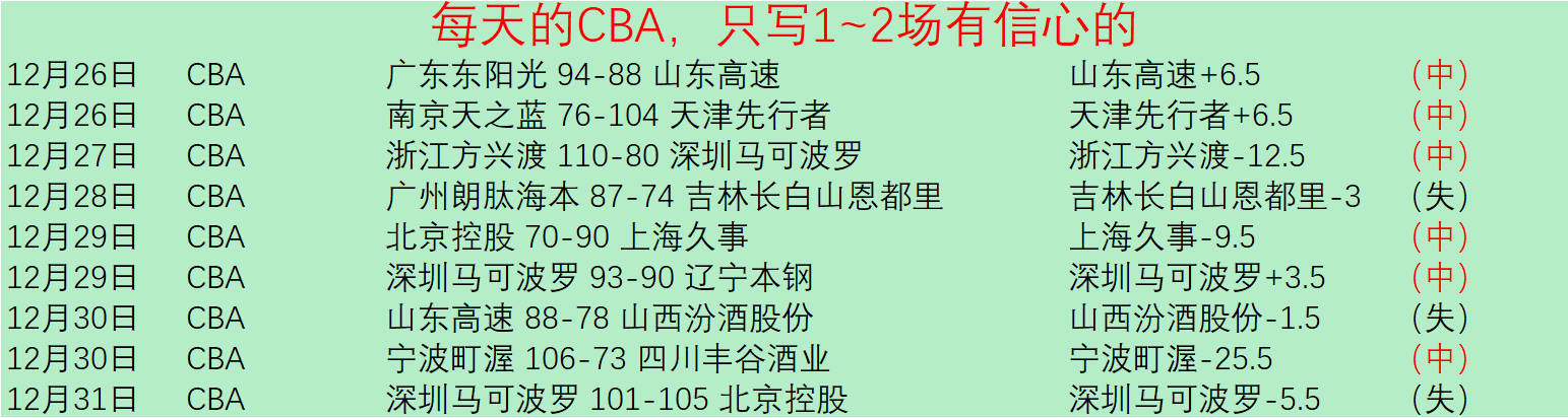 视讯官网,产品,BG视讯官网,BG真人视讯,BG真人,(Sports),BG视讯官网,BG真人官方平台