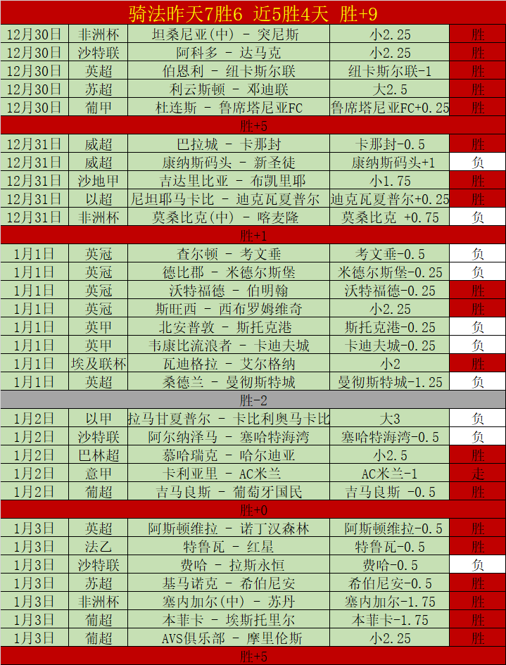 视讯官网,资讯,BG视讯官网,BG真人视讯,BG真人,(Sports),BG视讯官网,BG真人官方平台