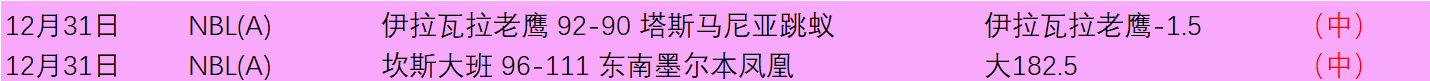 两天连捷背,深位换将之,揭秘真实实,BG真人视讯,BG真人,(Sports),BG视讯官网,BG真人官方平台
