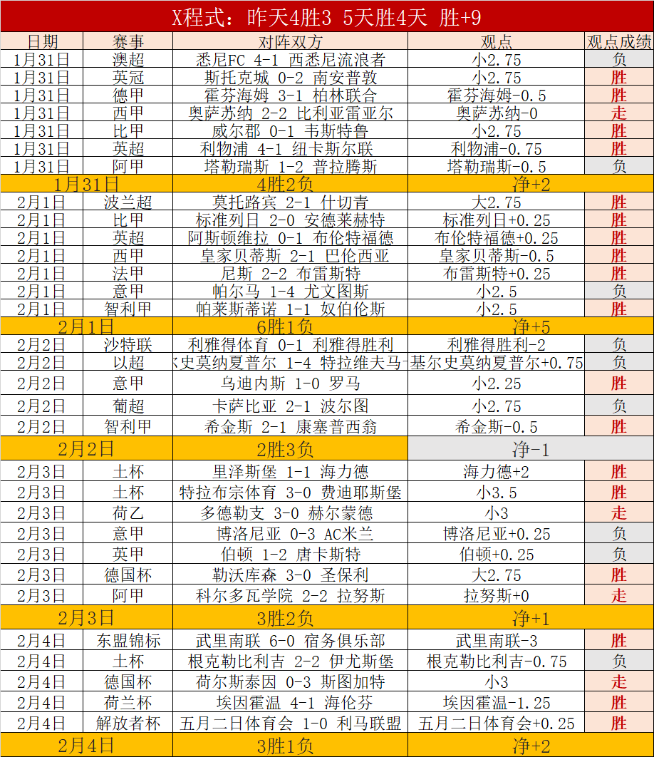 阿尤塔亚联,迎战泰联杯,巅峰对决,BG真人视讯,BG真人,(Sports),BG视讯官网,BG真人官方平台