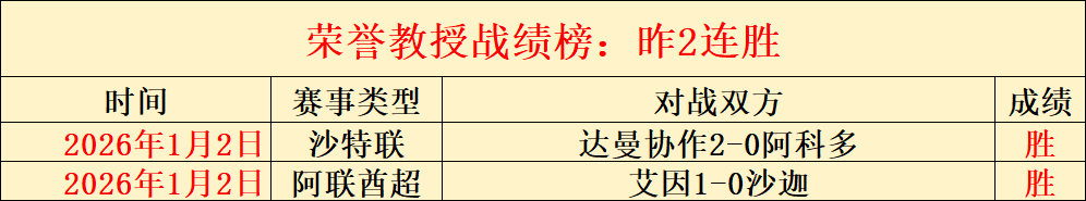 西足协主席,点赞诺坎普,世界杯决赛,BG真人视讯,BG真人,(Sports),BG视讯官网,BG真人官方平台
