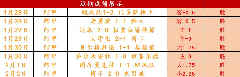 风云,许利民激战,积分关,BG真人视讯,BG真人,(Sports),BG视讯官网,BG真人官方平台