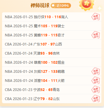 雄鹿对决尼,克斯,数据分析及,BG真人视讯,BG真人,(Sports),BG视讯官网,BG真人官方平台