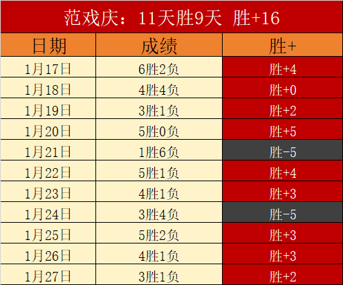 印尼超级联,赛伯希索罗,对决巴厘联,BG真人视讯,BG真人,(Sports),BG视讯官网,BG真人官方平台