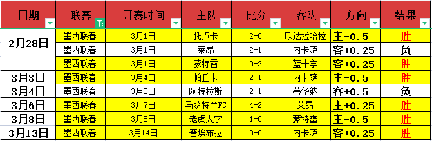 上港对河南,中超首战前,三大亮点解,BG真人视讯,BG真人,(Sports),BG视讯官网,BG真人官方平台
