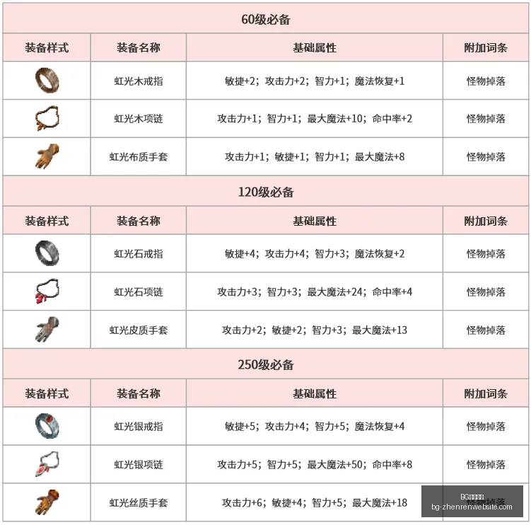 视讯官网,BG视讯官网,BG视讯App,BG视讯官网,BG视讯App,BG视讯真人,BG视讯直播,BG视讯娱乐平台