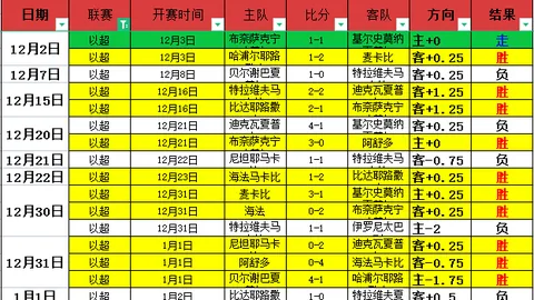 艾顿盛赞海斯：完美搭档，携手NBA赛场上巅峰巨兽！精彩对决，不容错过！