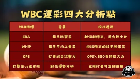 唐佳丽替补建功，热刺女足1-0险胜雷丁