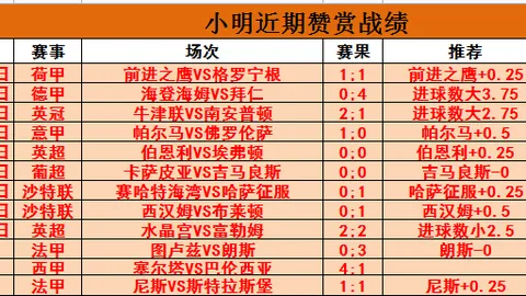 独家揭秘：18岁天才新星恩瓦内里加盟马赛，阿森纳官方宣布短期租借传奇启航！