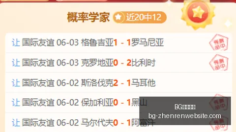 火爆状态3场连红大，今日比赛是否藏有冷门
